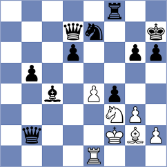 Al Busaidi - Sai (Chess.com INT, 2020)