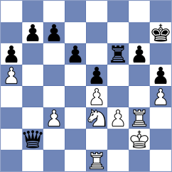 Jakubowski - Klekowski (chess.com INT, 2025)