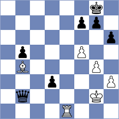 Tillyaev - Sanal (chess.com INT, 2025)