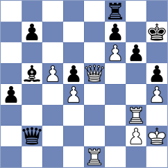 Emeliantsev - Kolmagorov (chess.com INT, 2024)