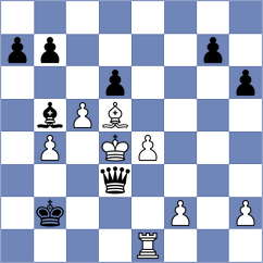 Mohamadi - Maleki (Chess.com INT, 2021)