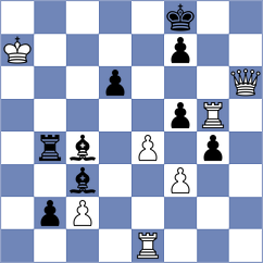 Tolmacevs - Sedaghati (chess.com INT, 2024)