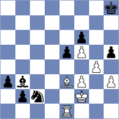 Americochess - Etaoin Shrdlu (Playchess.com INT, 2008)