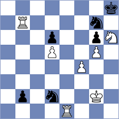 Finek - Yang Kaiqi (chess.com INT, 2024)