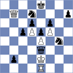Guillemette - Gutierrez (Montreal CAN, 2024)