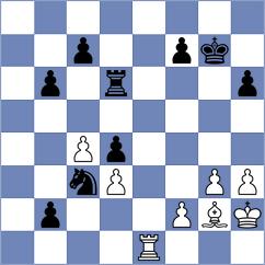 Gao - Ramezani (chess.com INT, 2024)