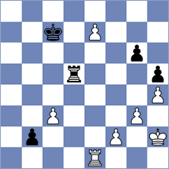 Maghsoodloo - Matinian (Chess.com INT, 2019)