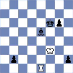Karaev - Indjic (chess.com INT, 2023)