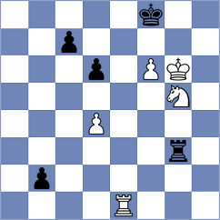 Kaplan - Gubajdullin (chess.com INT, 2023)