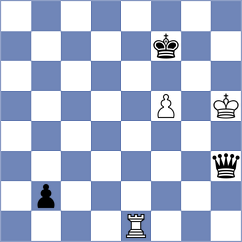 Silich - Dolzhikova (Chess.com INT, 2021)