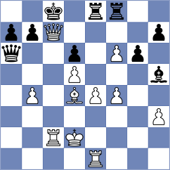 Premnath - Phillips (chess.com INT, 2022)