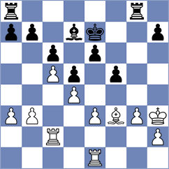 Comp Chess Tiger 14.0 - Bonaveri (Buenos Aires, 2001)