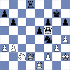 Bakhsi - Meyer (Dortmund, 2000)