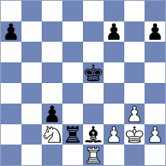 Bischof - Joksic (Bad Homburg, 2005)