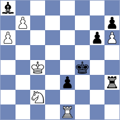 Munoz - Anishka (chess.com INT, 2025)