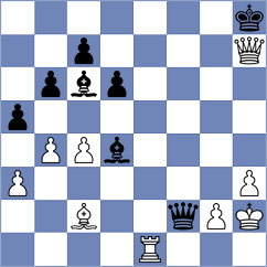 Chor - Meduri (chess.com INT, 2025)