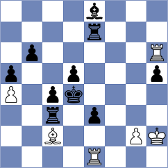 Demin - Gelman (chess.com INT, 2025)