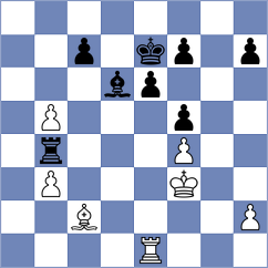 Popovic - Kosic (Paracin, 2020)