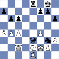 Sydoryka - Toth (chess.com INT, 2025)