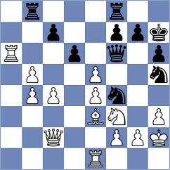 Esipenko - Aristigueta Almeida (Kazan RUS, 2024)