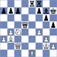 Rottenwohrer Suarez - Nguyen (Chess.com INT, 2020)
