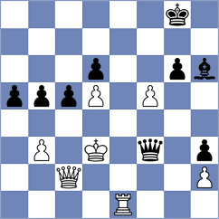 Lysiak - Yilmaz (Chess.com INT, 2021)