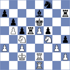 Popadic - Bogumil (chess.com INT, 2022)