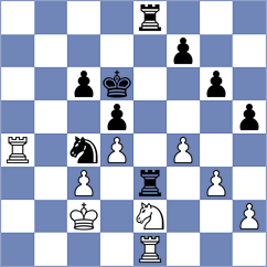 Bretschneider - Duppel (Germany, 1996)