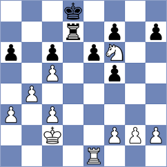 Abdrlauf - Al Tarbosh (chess.com INT, 2021)