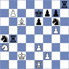 Lodici - Meskenas (chess.com INT, 2025)