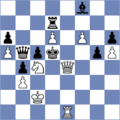 Goltseva - Caetano (chess.com INT, 2022)