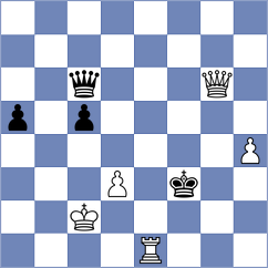 Khutsidze - Lukyanov (Kiev, 2002)