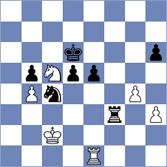Miranda - Girish (Chess.com INT, 2020)
