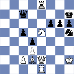 Piesik - Dawda Vihaan (chess.com INT, 2025)