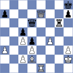 Jumabayev - Levine (chess.com INT, 2022)