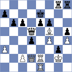 Cao - Xiao (Qiziwan CHN, 2023)