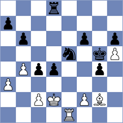 Kuandykuly - Bartel (chess.com INT, 2025)