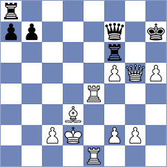 Shimanov - Kavri (chess.com INT, 2024)
