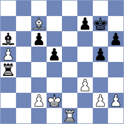 Moya Nunez - Martin (Escaldes AND, 2024)