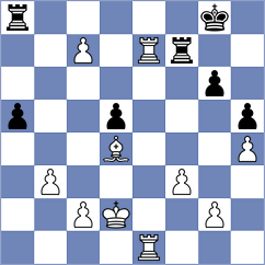 Ladan - Huang (chess.com INT, 2024)