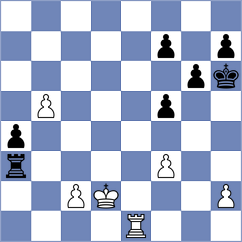 Jobava - Topalov (Baku, 2016)