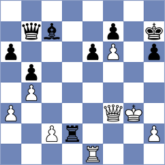 Kuhn - So (chess.com INT, 2023)