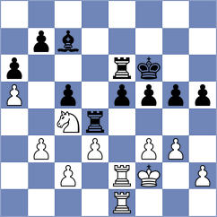 Marinovic - Mijatovic (Belgrade SRB, 2024)