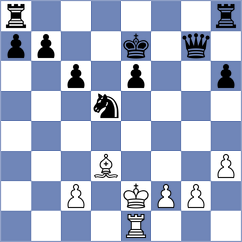 Gao - Vaibhav (chess.com INT, 2024)