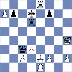 Kopczynski - Popov (chess.com INT, 2025)
