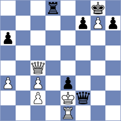 Dubrovich - Zenelaj (chess.com INT, 2025)