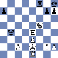 Delavari - Eslami Niya (Chess.com INT, 2021)