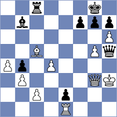Grischuk - Potkin (Moscow RUS, 2024)