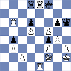 Roszkowski - Przybylak (Augustow, 2008)