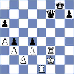 Aronian - Ding (chess.com INT, 2021)